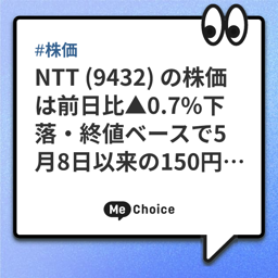 NTT (9432) の株価は前日比▲0.7%下落・終値ベースで5月8日以来の150円割れ、予想PER11.9倍、配当利回り3.5%